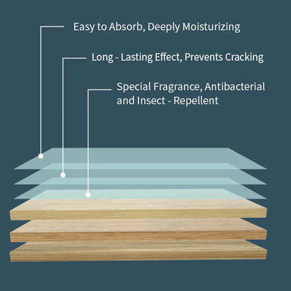 🧹 50% OFF NOW!✨ 60-Pieces Multi-Effect Floor Cleaning Sheets – Powerful Stain Removal & Fresh Scent 🌿